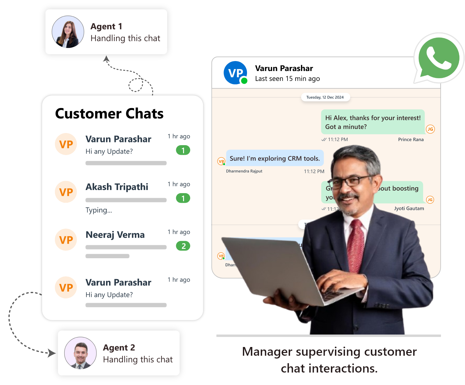 Field Sales Automation Software